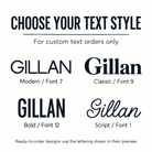 Custom text font choices: Modern Font 7, Classic Font 9, Bold Font 12, Script Font 1